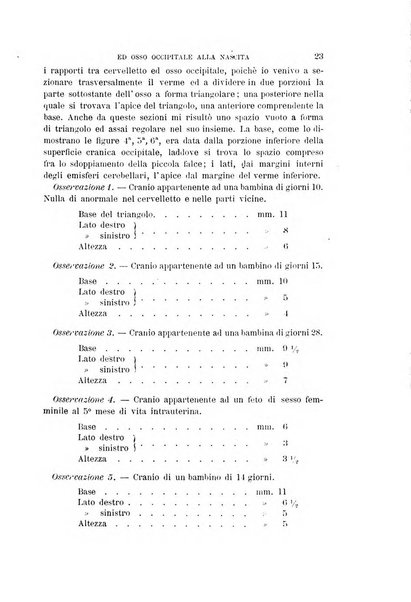 Archivio per l'antropologia e la etnologia