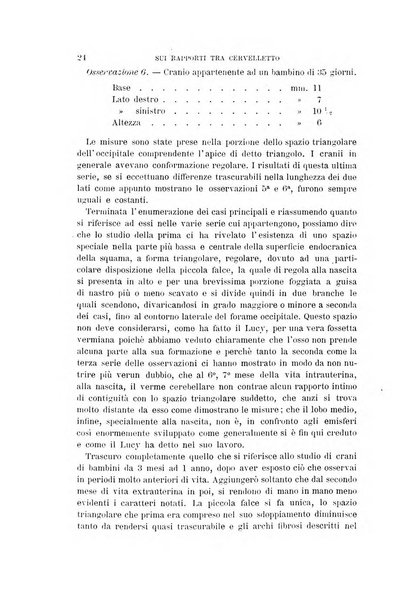 Archivio per l'antropologia e la etnologia