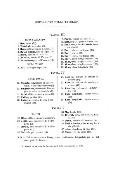 Archivio per l'antropologia e la etnologia