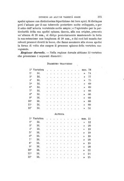 Archivio per l'antropologia e la etnologia