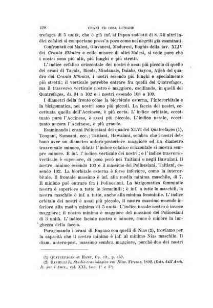 Archivio per l'antropologia e la etnologia