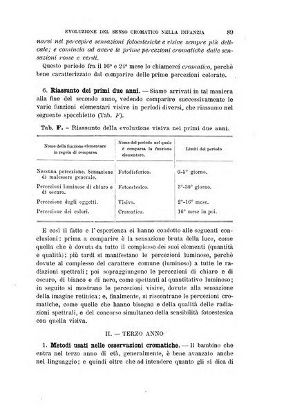 Archivio per l'antropologia e la etnologia