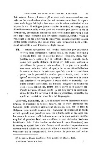 Archivio per l'antropologia e la etnologia