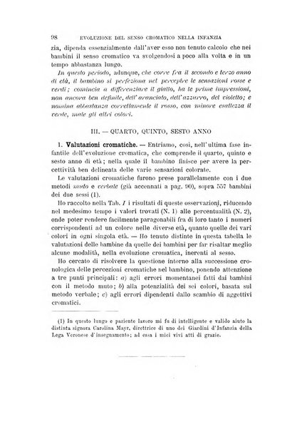 Archivio per l'antropologia e la etnologia