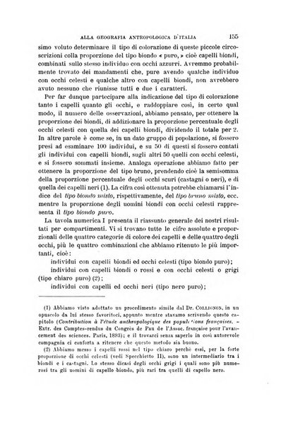 Archivio per l'antropologia e la etnologia