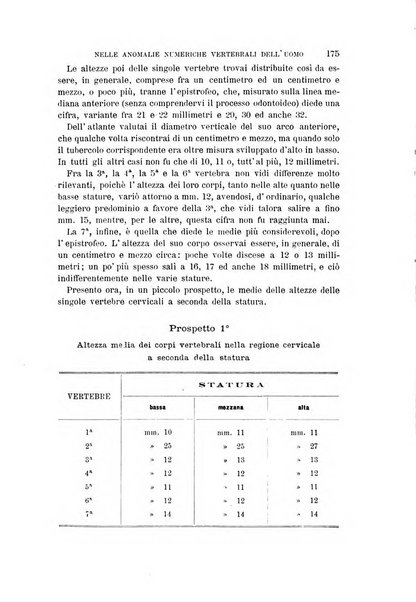 Archivio per l'antropologia e la etnologia