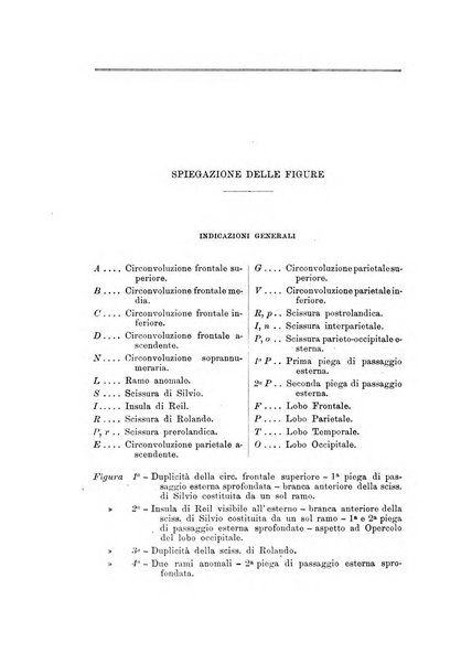 Archivio per l'antropologia e la etnologia