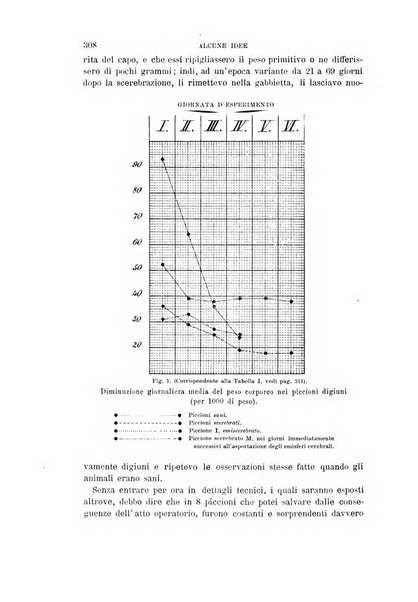 Archivio per l'antropologia e la etnologia