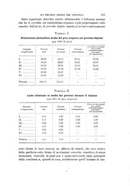 Archivio per l'antropologia e la etnologia