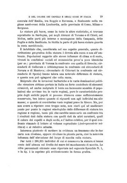 Archivio per l'antropologia e la etnologia