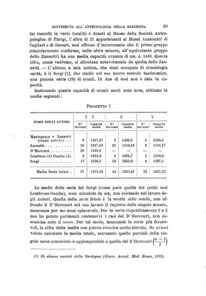 Archivio per l'antropologia e la etnologia