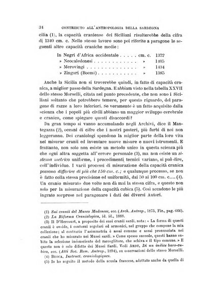 Archivio per l'antropologia e la etnologia