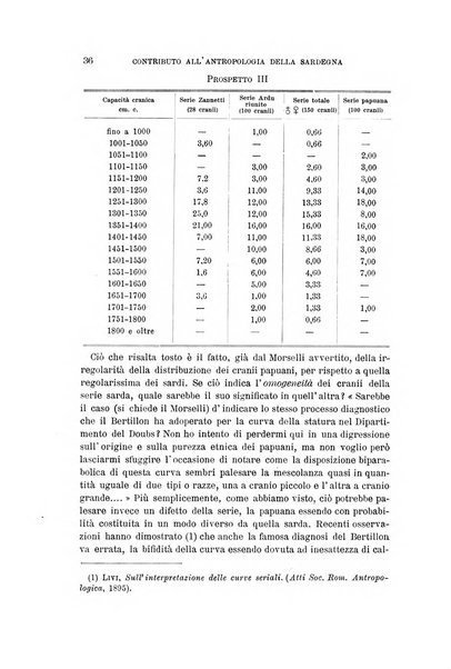 Archivio per l'antropologia e la etnologia