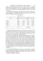 giornale/RAV0099383/1896/unico/00000059