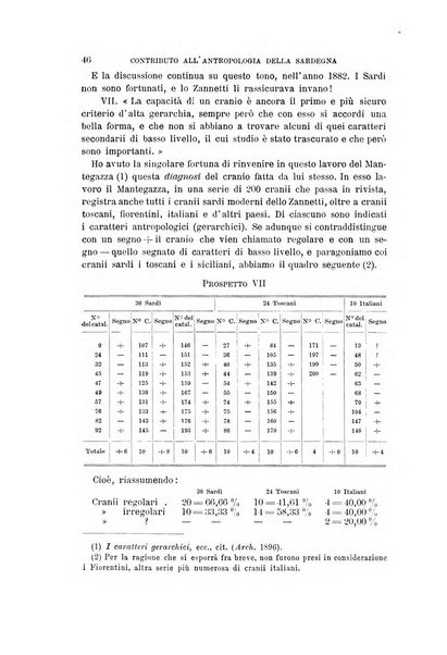 Archivio per l'antropologia e la etnologia