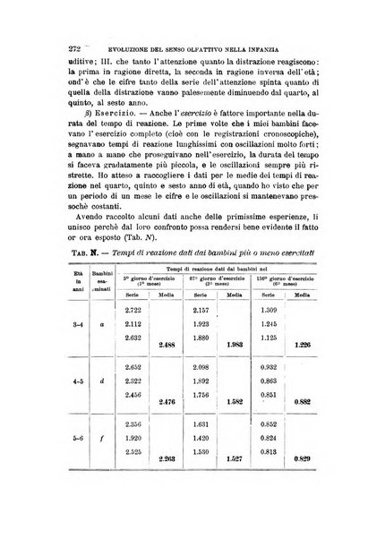 Archivio per l'antropologia e la etnologia