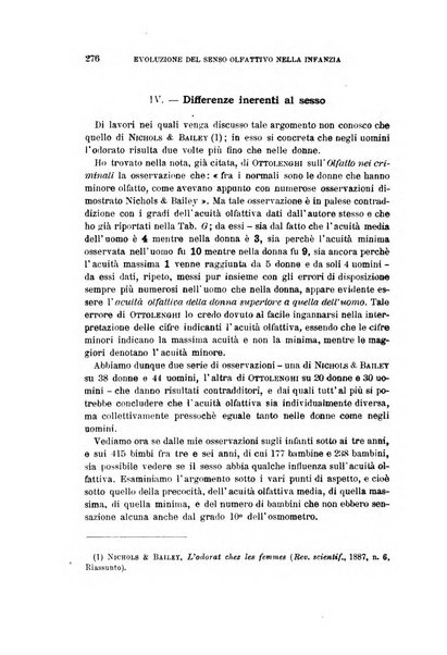 Archivio per l'antropologia e la etnologia