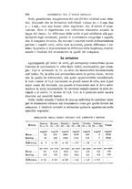 giornale/RAV0099383/1896/unico/00000322