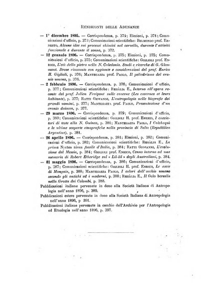 Archivio per l'antropologia e la etnologia