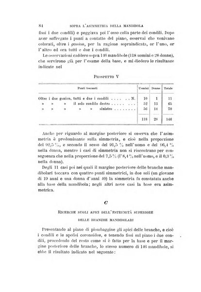 Archivio per l'antropologia e la etnologia