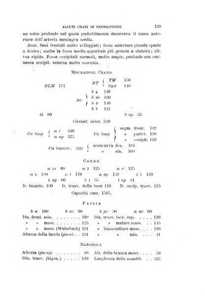 Archivio per l'antropologia e la etnologia