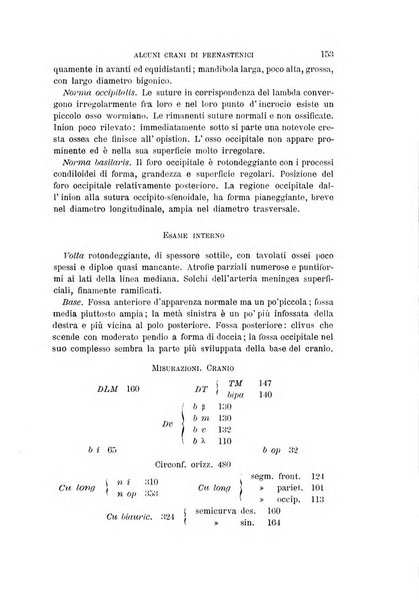 Archivio per l'antropologia e la etnologia