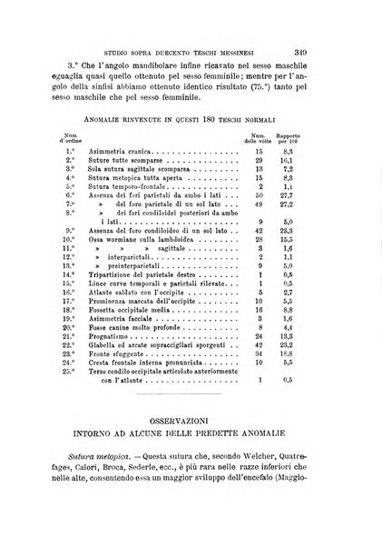 Archivio per l'antropologia e la etnologia