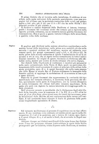 Archivio per l'antropologia e la etnologia