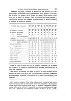 giornale/RAV0099383/1898/unico/00000369