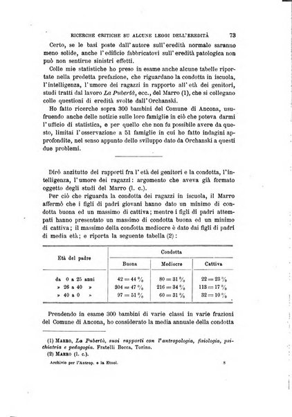 Archivio per l'antropologia e la etnologia