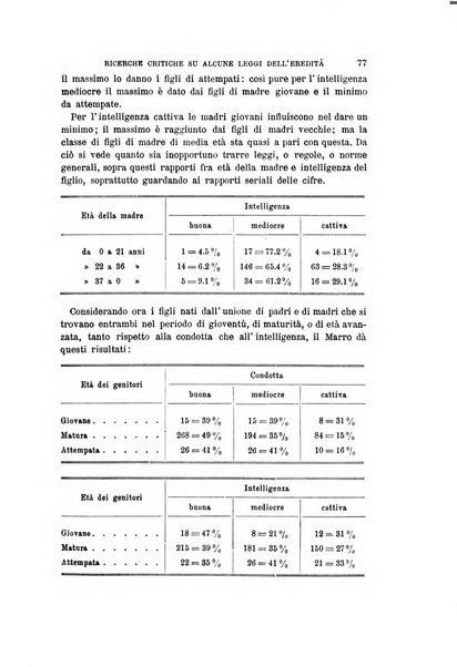 Archivio per l'antropologia e la etnologia