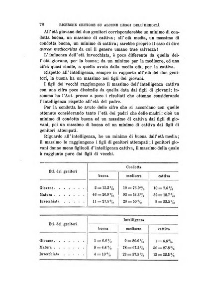 Archivio per l'antropologia e la etnologia