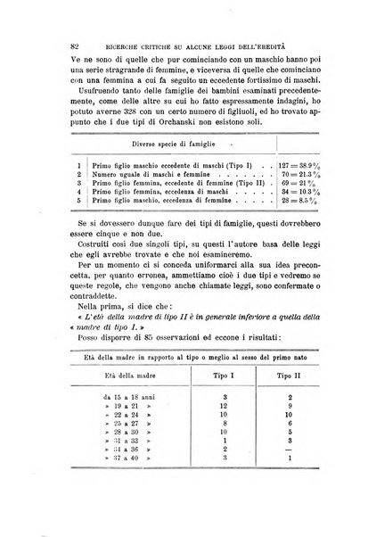 Archivio per l'antropologia e la etnologia