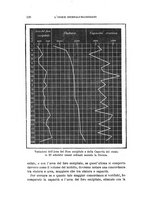 giornale/RAV0099383/1899/unico/00000138