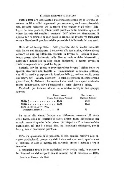 Archivio per l'antropologia e la etnologia