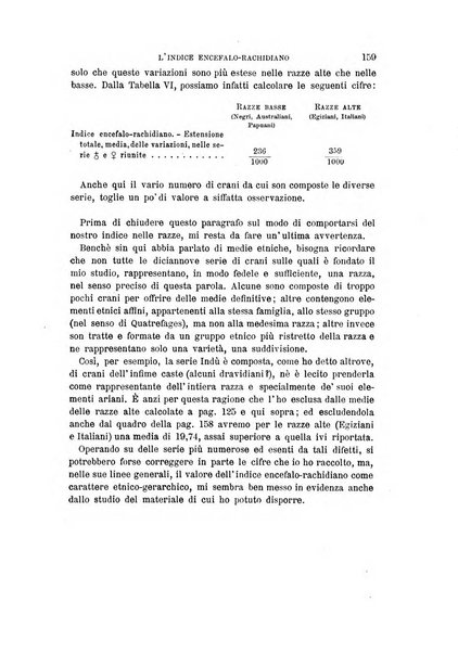 Archivio per l'antropologia e la etnologia