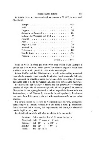 Archivio per l'antropologia e la etnologia