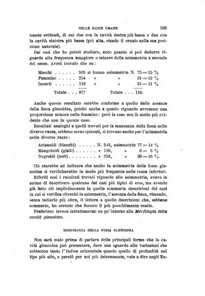 Archivio per l'antropologia e la etnologia