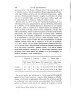 giornale/RAV0099383/1899/unico/00000266