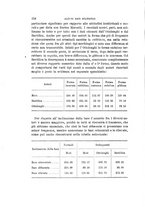 giornale/RAV0099383/1899/unico/00000274