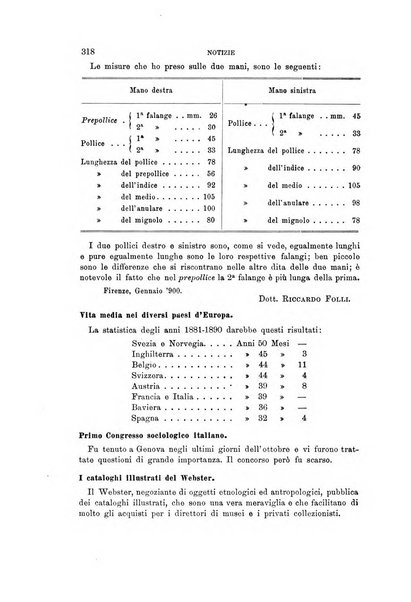 Archivio per l'antropologia e la etnologia