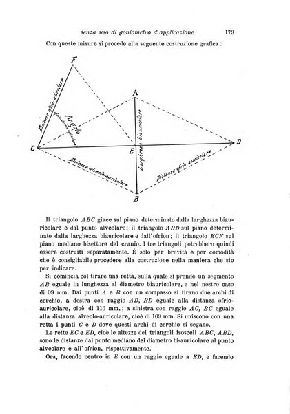 Archivio per l'antropologia e la etnologia