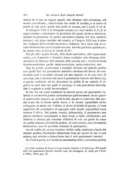 Archivio per l'antropologia e la etnologia