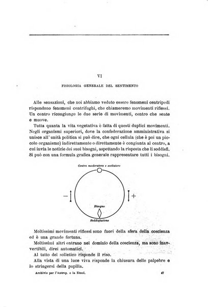 Archivio per l'antropologia e la etnologia