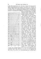 giornale/RAV0099383/1903/unico/00000056