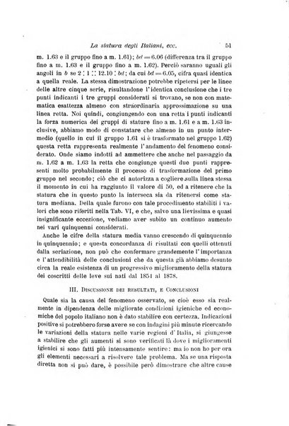 Archivio per l'antropologia e la etnologia