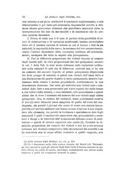 Archivio per l'antropologia e la etnologia