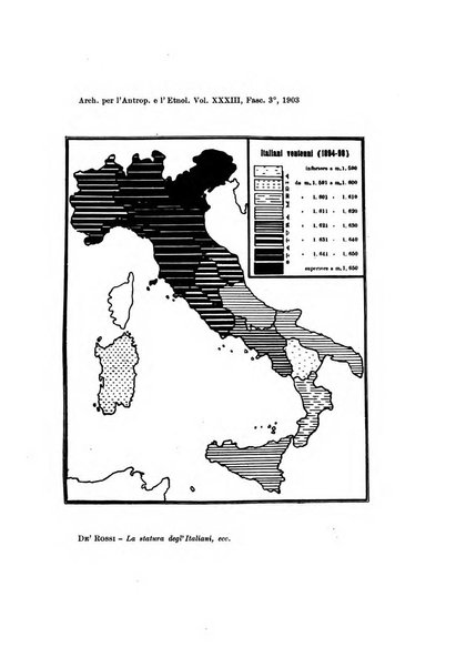 Archivio per l'antropologia e la etnologia