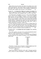 giornale/RAV0099383/1903/unico/00000620