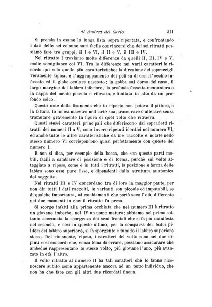 Archivio per l'antropologia e la etnologia